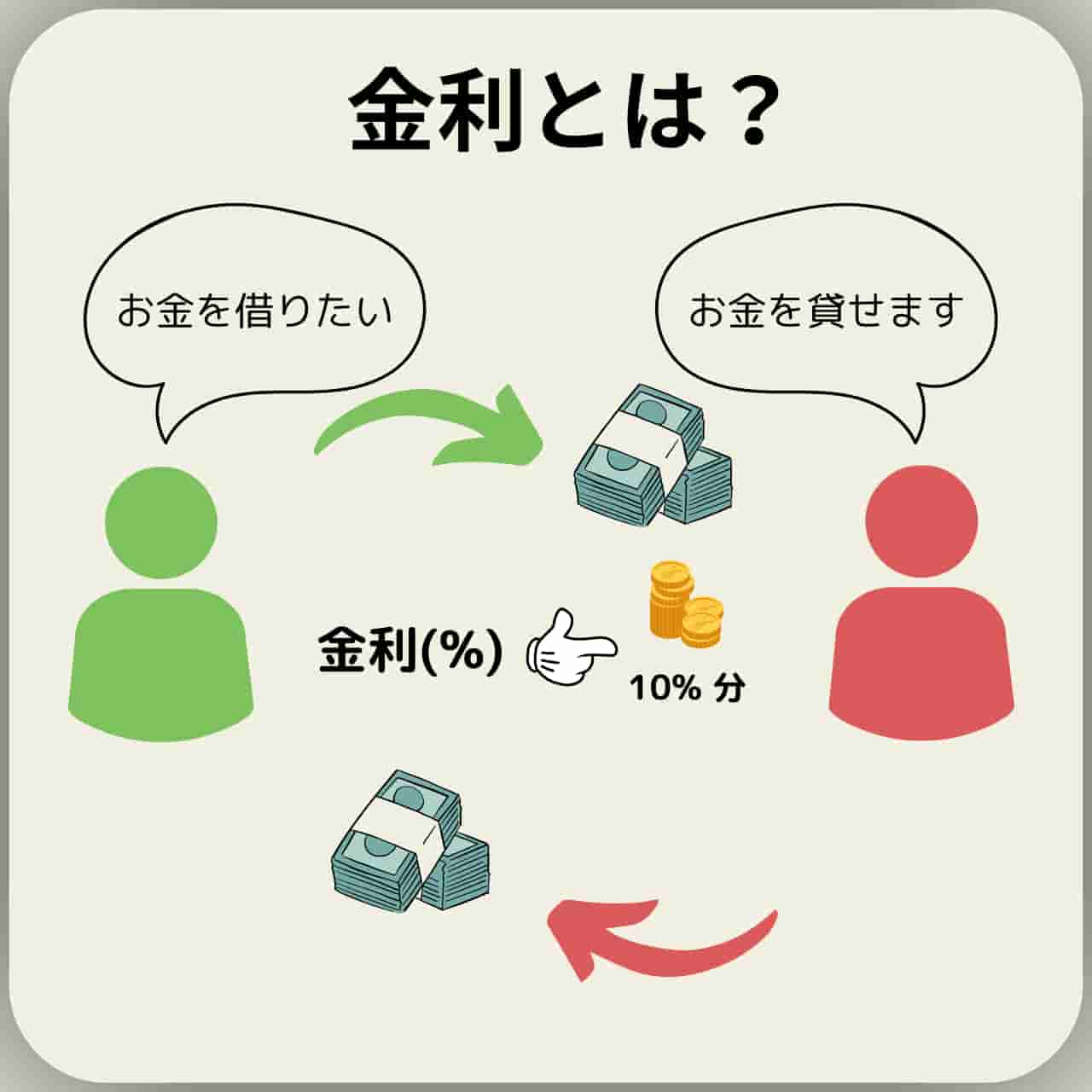 ブログサムネイル